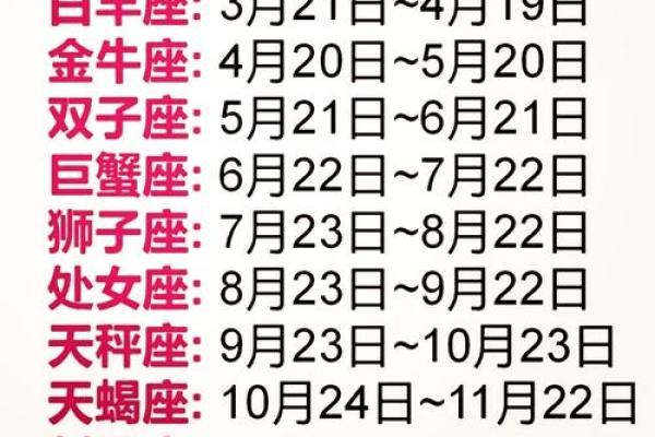 12月1日是什么星座