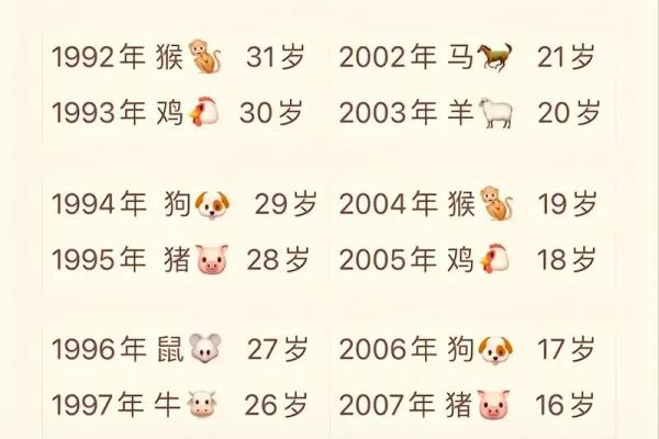 99年属兔女的最佳结婚年龄,1999年属兔婚配男人
