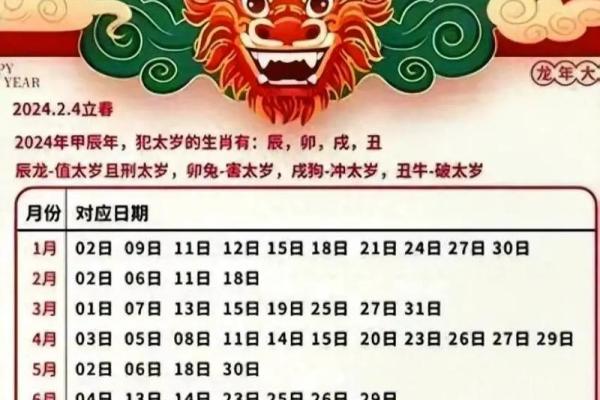 2023年8月黄道吉日 2023年8月结婚的黄道吉日