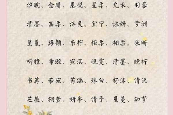 苗姓女孩名字大全-苗姓女孩起名字大全-苗姓名字大全姓名