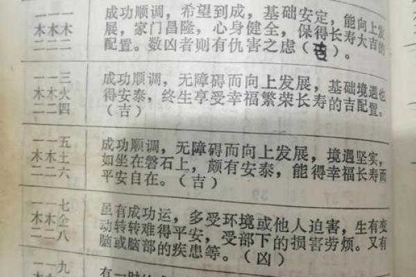 名字要讲究五行配合-姓名学-华易网姓名