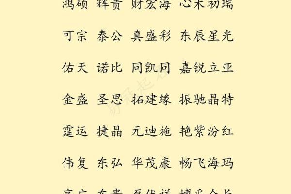 环保科技公司起名大全-名字大全-姓名学-华易算命网姓名