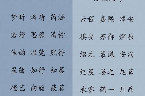 2021年7月23日出生的女孩起名技巧,大方好听的名字姓名