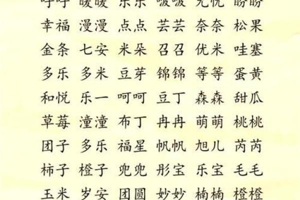 小孩起乳名的妙法妙招有哪些-姓名学-华易网姓名