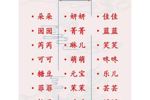 小孩起乳名的妙法妙招有哪些-姓名学-华易网姓名