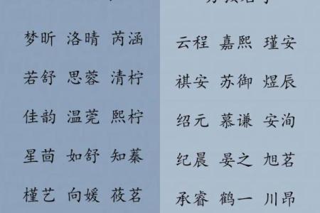 2021年7月23日出生的女孩起名技巧,大方好听的名字姓名