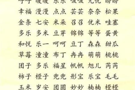 小孩起乳名的妙法妙招有哪些-姓名学-华易网姓名