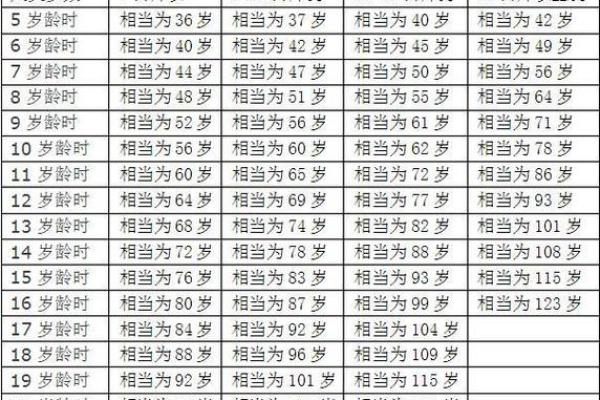 晚上十点出生的属狗男孩怎么取名，用什么字姓名