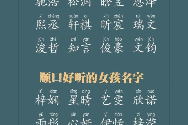 2019年3月18号午时出生的男孩如何起名姓名