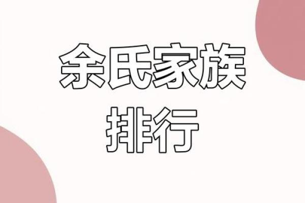 姓佘的名人-姓名学-华易算命网姓名
