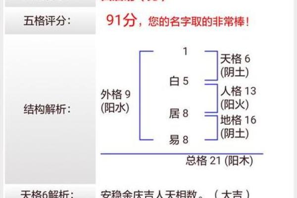 姓饶的名人-姓名学-华易算命网姓名