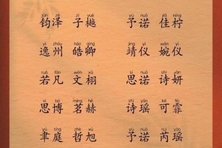 2019年3月18号午时出生的男孩如何起名姓名
