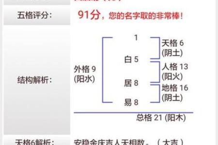姓饶的名人-姓名学-华易算命网姓名