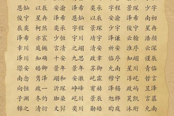 房姓男孩名字大全-房姓男孩起名字大全-房姓名字大全姓名