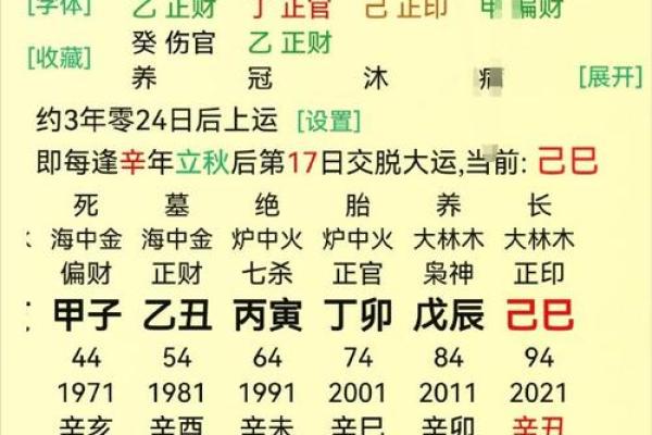 姓贡的名人-姓名学-华易算命网姓名