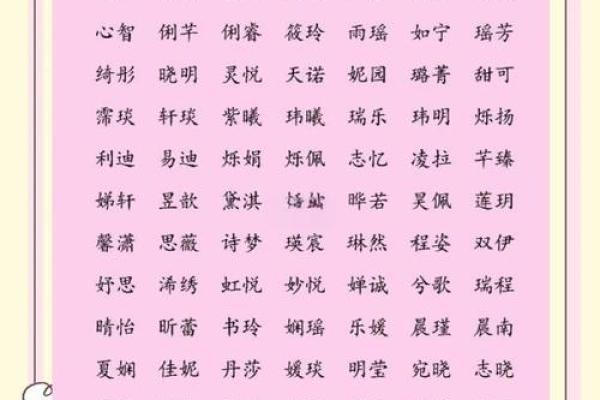2019年7月5号酉时出生的女孩起什么名字好，五行是什么？姓名