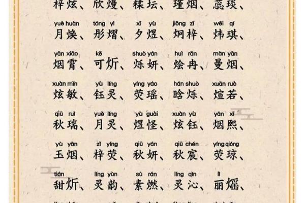 2019年7月5号酉时出生的女孩起什么名字好，五行是什么？姓名