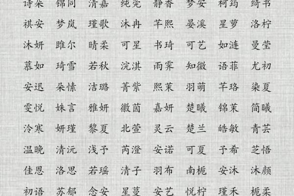 喻姓女孩名字大全-喻姓女孩起名字大全-喻姓名字大全姓名