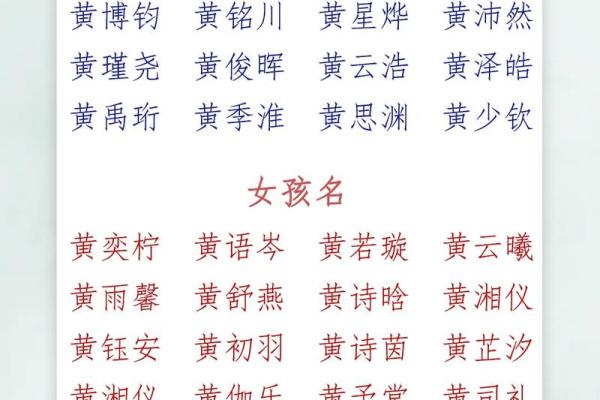 2019年4月15号丑时出生的男孩起名时要注意什么姓名