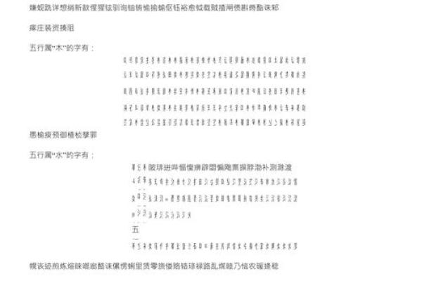 康熙字典7画的字-姓名学-华易算命网姓名