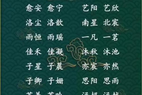 给双胞胎男宝宝的取名的两种方法和有寓意的名字-姓名学-华易网姓名