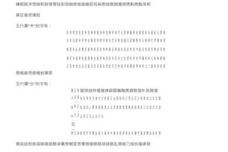康熙字典7画的字-姓名学-华易算命网姓名