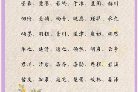 姓古的名人-姓名学-华易算命网姓名
