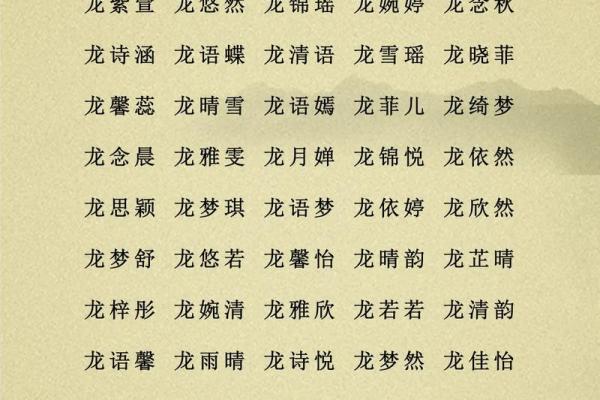 2019年3月16号申时出生的男孩要怎么起名字姓名