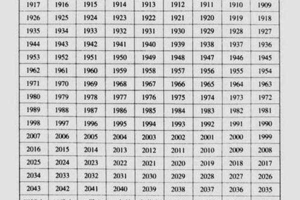 2019年4月18号卯时出生的男孩应该起什么样的名字姓名