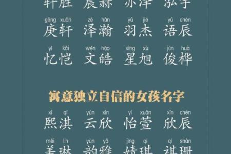 寓意美好的女孩取名用字-姓名学-华易网姓名