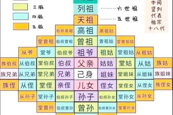 伯氏的人主要迁徙位置和郡望堂号-姓名学-华易网姓名
