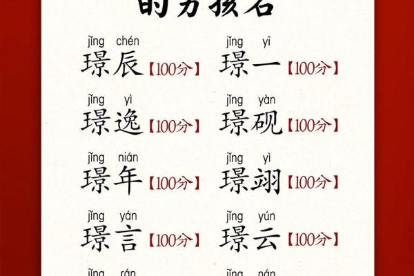 2019年3月17号子时出生的男孩要怎么起名字姓名