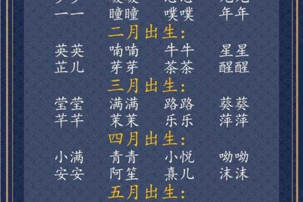 给晚上8点出生的属牛男孩起名用什么字好姓名 给晚上8点出生的属牛男孩起名用什么字好姓名
