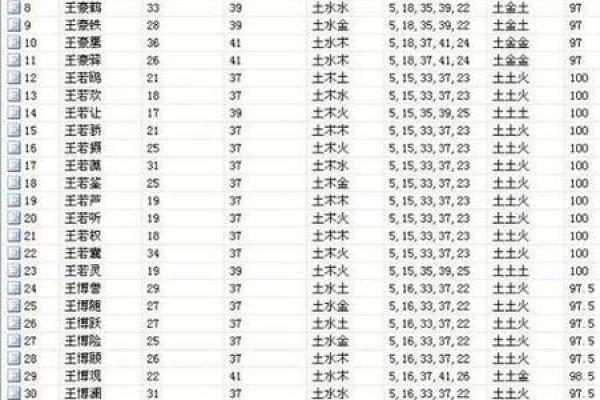 2019年4月2号丑时出生的男孩要怎么起名字姓名 2019年4月2号丑时出生的男孩要怎么起名字姓名