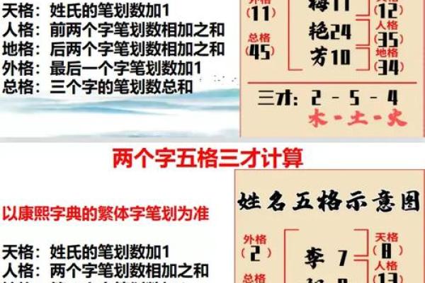 颛孙氏的人主要迁徙位置和郡望堂号-姓名学-华易算命网姓名 颛孙氏的人主要迁徙位置和郡望堂号-姓名学-华易算命网姓名