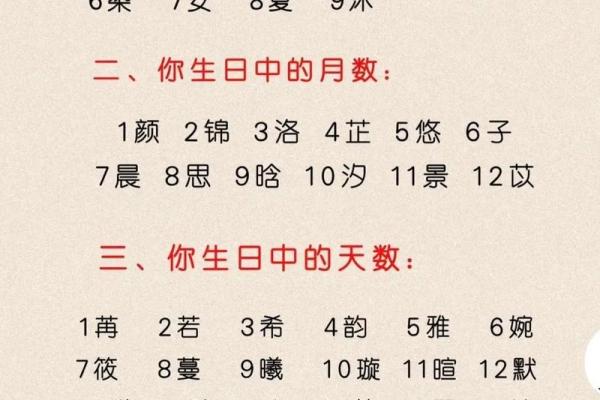 2019年3月21号午时出生的男孩要怎么起名字姓名