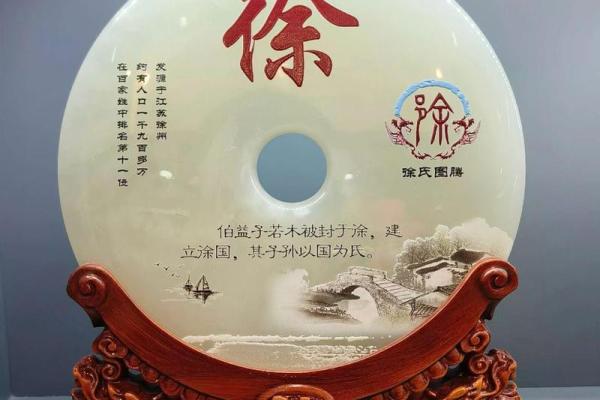 姓徐的名人-姓名学-华易算命网姓名 姓徐的名人-姓名学-华易算命网姓名