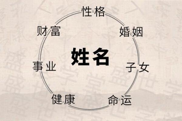 姓邢的名人-姓名学-华易算命网姓名 姓邢的名人-姓名学-华易算命网姓名
