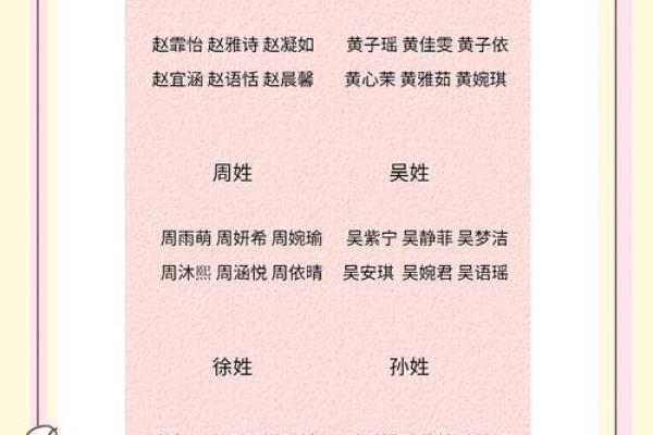 用名字测性格-姓名学-姓名分析姓名 用名字测性格-姓名学-姓名分析姓名