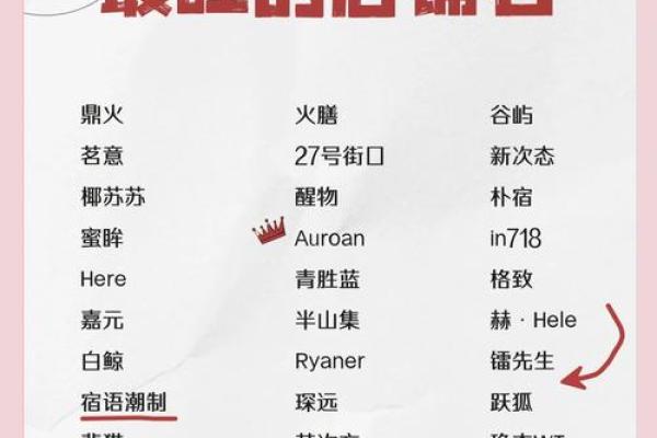 产品命名绝不可触碰的禁忌-姓名学-华易网姓名 产品命名绝不可触碰的禁忌-姓名学-华易网姓名