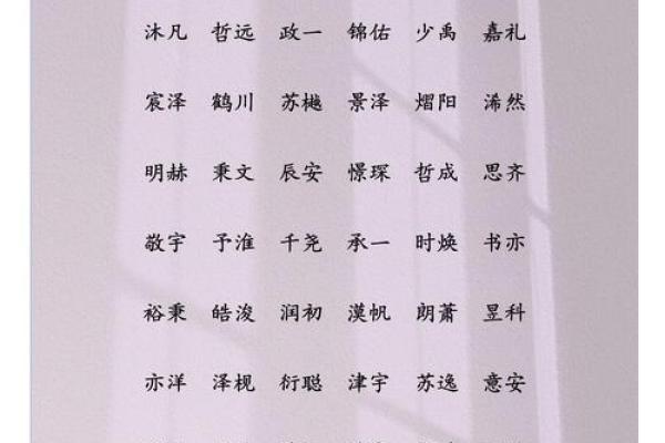帅姓女孩名字大全-姓名学-华易算命网姓名 帅姓女孩名字大全-姓名学-华易算命网姓名