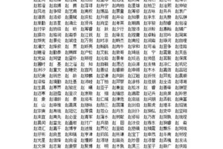 单姓女孩名字大全-单姓女孩起名字大全-单姓名字大全姓名