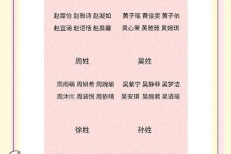 用名字测性格-姓名学-姓名分析姓名