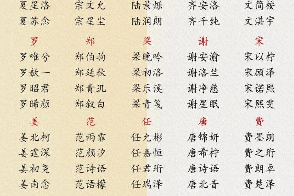 2019年5月26号子时出生的男孩应该起什么样的名字姓名 2019年5月26号子时出生的男孩应该起什么样的名字姓名