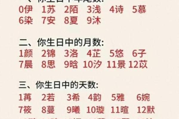 2019年6月24号子时出生的男孩要怎么起名字姓名 2019年6月24号子时出生的男孩要怎么起名字姓名