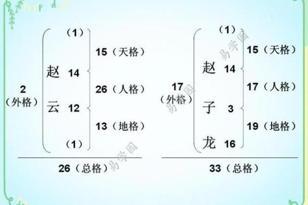姓阙的名人-姓名学-华易算命网姓名 姓阙的名人-姓名学-华易算命网姓名