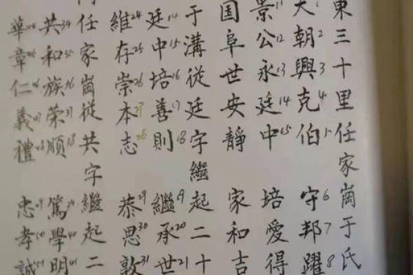 钟离姓氏的家谱记载和字辈排行-姓名学-华易算命网姓名 钟离姓氏的家谱记载和字辈排行-姓名学-华易算命网姓名