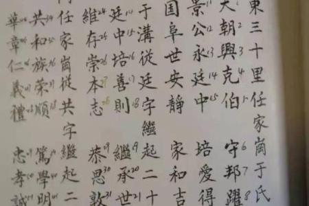 钟离姓氏的家谱记载和字辈排行-姓名学-华易算命网姓名