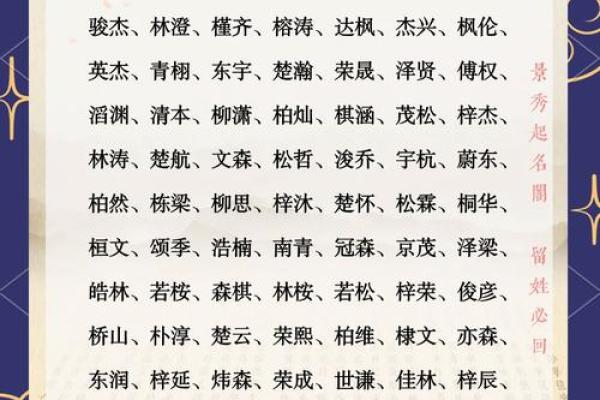 2021年夏至出生的女孩缺木名字大全,取名吉祥字姓名 2021年夏至出生的女孩缺木名字大全,取名吉祥字姓名