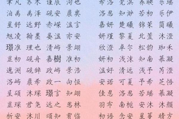 2021端午节出生的宝宝最好听响亮小名大全姓名 2021端午节出生的宝宝最好听响亮小名大全姓名